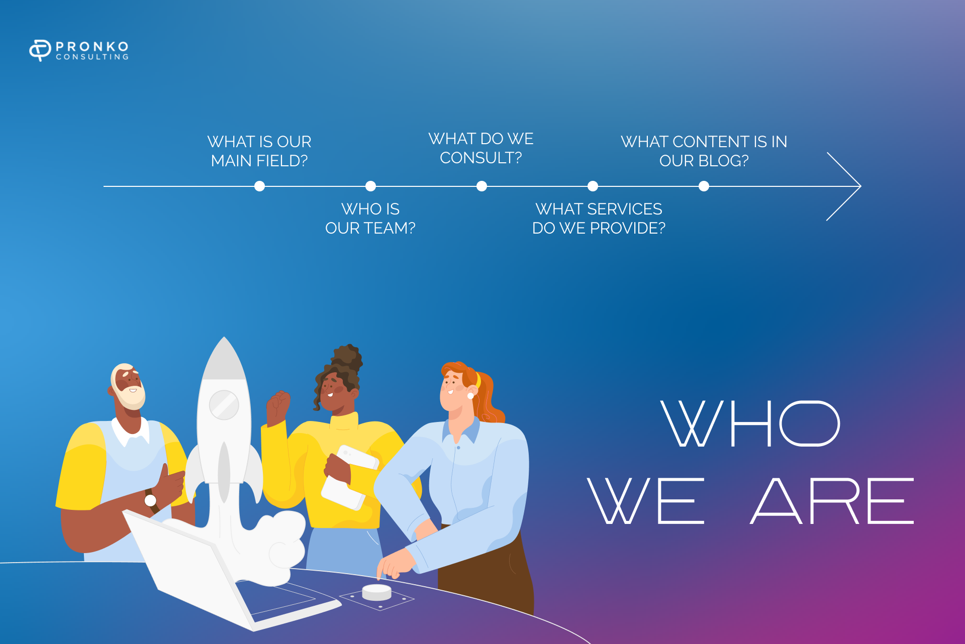 Who we are