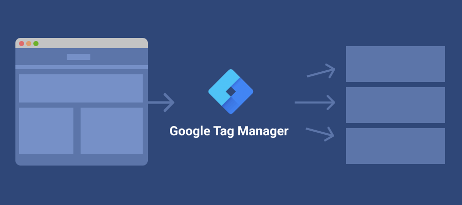 Google Tag Manager Extension for Magento 2