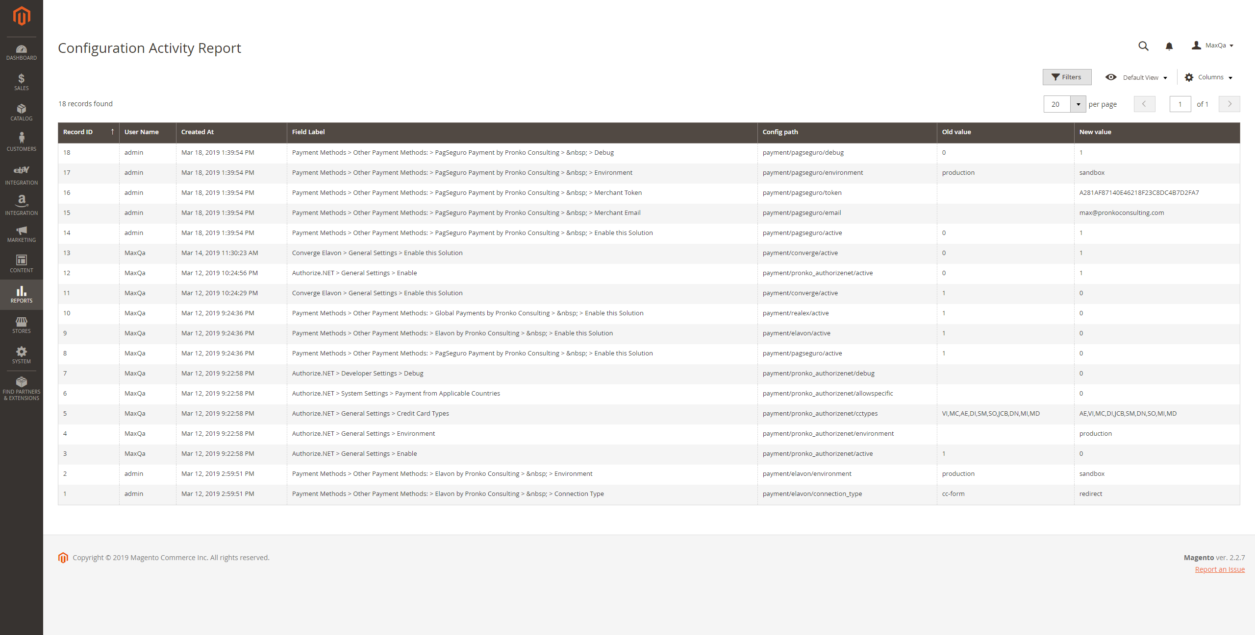 Configuration Activity Report